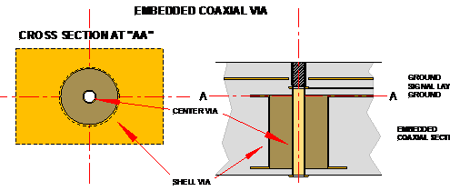 board_manufacturing_5